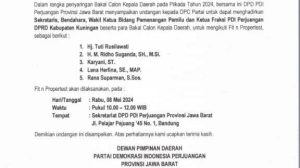 Muncul Nama Rana Suparman Ikuti Fit and Proper Test Bacakada PDI Perjuangan