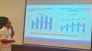 Penjualan Mobil Nasional Anjlok 12 Persen, Market Share Daihatsu Tetap Stabil