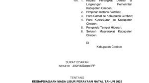 Perayaan Malam Pergantian Tahun